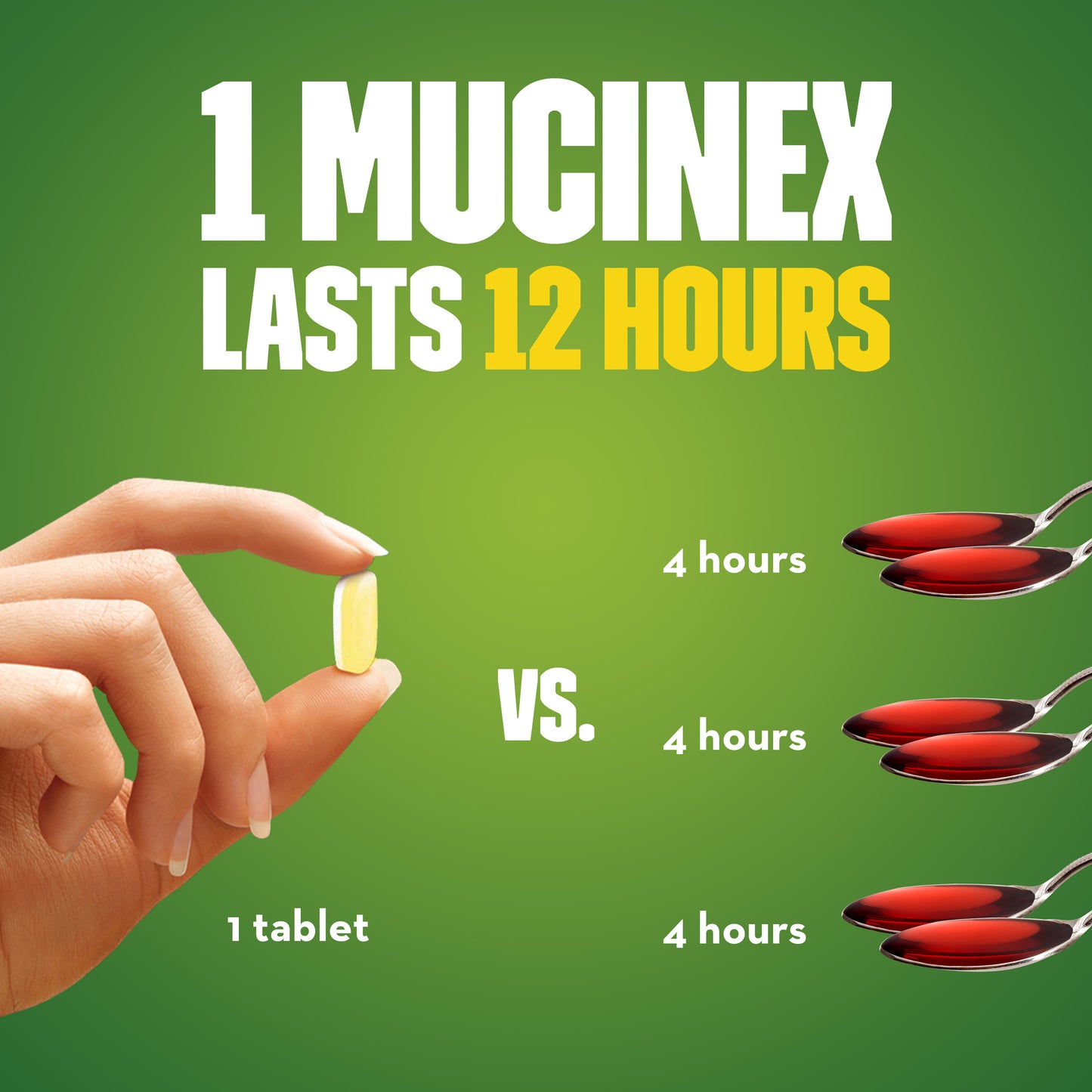 Mucinex DM 12-Hour Extended Release Tablets 20ct